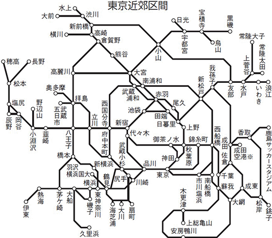 JR東日本より東京近郊区間